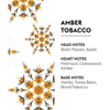 Festive Rosalie Trio Pack Sampler Sizes - Lampe Maison Berger Fragrance - 750 Ml