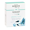 AROMA HAPPY Car Fragrance Refill - Set of 2 Discs by Maison Berger