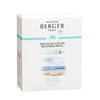 OCEAN BREEZE Car Fragrance Refill - Set of 2 Discs by Maison Berger