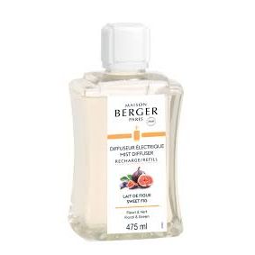SWEET FIG Refill for Maison Berger ELECTRONIC DIFFUSER - 475Ml- SALE