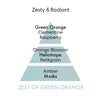 Zest of Green Orange - Lampe Maison Berger Fragrance - 500 Ml